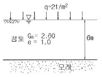 문제 이미지