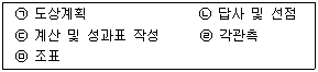 문제 이미지