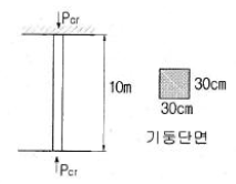 문제 이미지