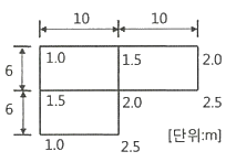 문제 이미지