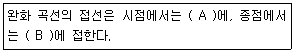 문제 이미지
