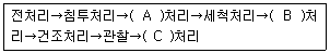 문제 이미지