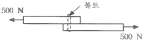 문제 이미지