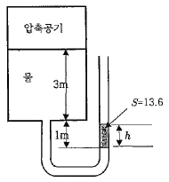 문제 이미지