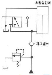 문제 이미지