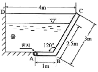 문제 이미지