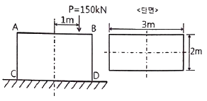 문제 이미지
