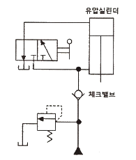 문제 이미지