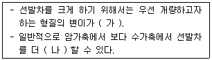 문제 이미지