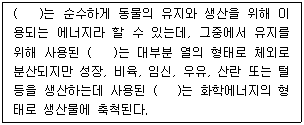 문제 이미지