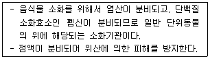 문제 이미지