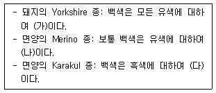 문제 이미지