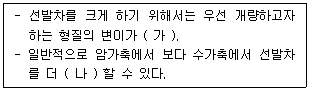 문제 이미지