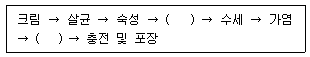 문제 이미지
