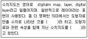 문제 이미지