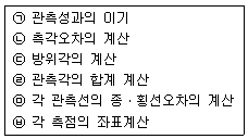 문제 이미지
