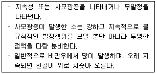 문제 이미지