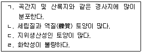 문제 이미지