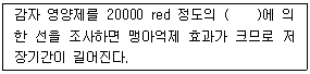 문제 이미지