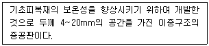 문제 이미지