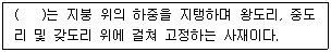 문제 이미지