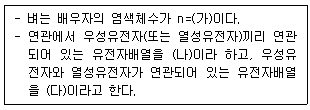 문제 이미지