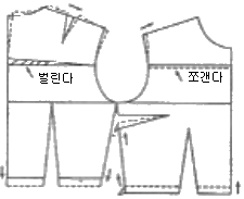문제 이미지