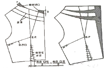 문제 이미지