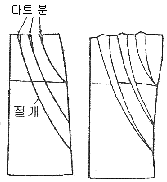 문제 이미지