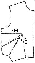 문제 이미지