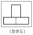 문제 이미지
