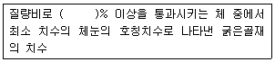 문제 이미지