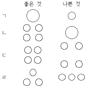 문제 이미지