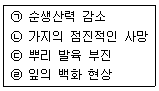 문제 이미지