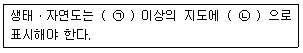 문제 이미지