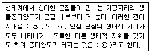 문제 이미지