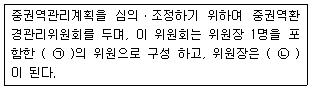 문제 이미지