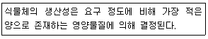 문제 이미지
