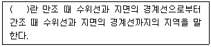 문제 이미지