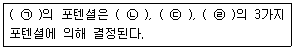 문제 이미지