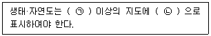 문제 이미지
