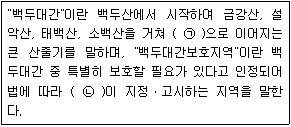 문제 이미지