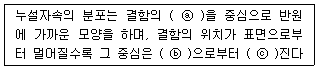 문제 이미지