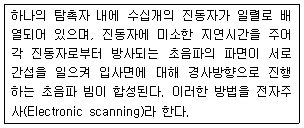 문제 이미지