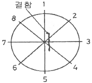 문제 이미지