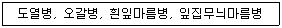 문제 이미지