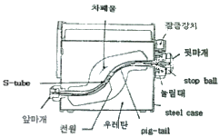문제 이미지