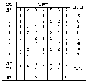 문제 이미지