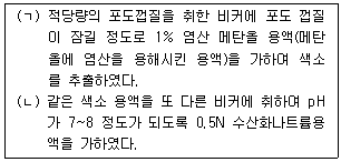 문제 이미지