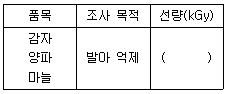문제 이미지